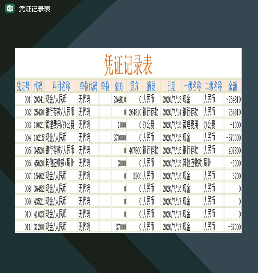 公司财务部门常用的凭证记录表格Excel模板