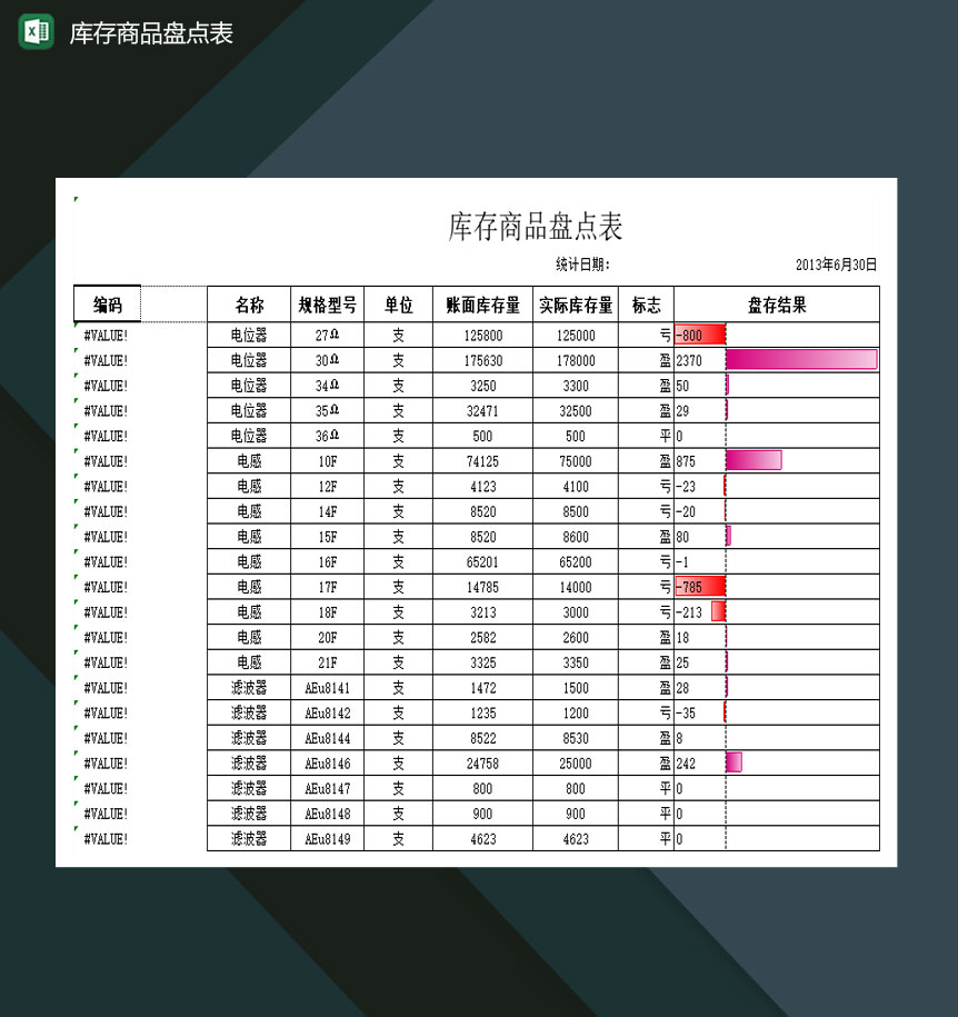 企业仓库库存商品盘点表Excel模板