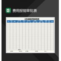 招待费、差旅费报销审批表Excel模板