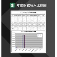 2020学校年度财务收支报表明细Excel模板