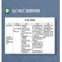 出口收汇差额核销Excel模板