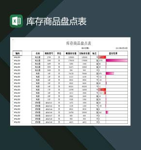 企业仓库库存商品盘点表Excel模板